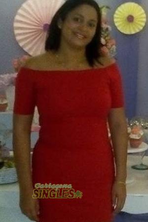 Colombia women